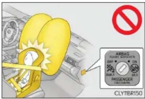 AIRBAG BEIJING AIRLAWERS OFF • ON BACK • BILK PASSENGER FACIABRIN CLY11BR150