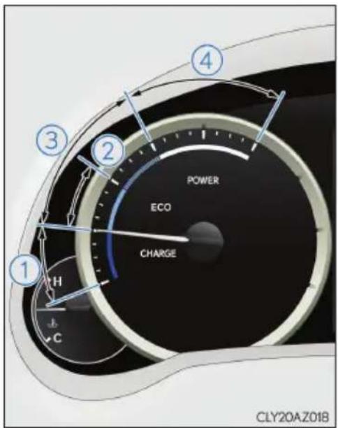 POWER ECO CHARGE 1 2 3 4 H C CLY20AZ01B