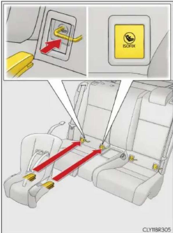 ISOFIX CLY11BR305