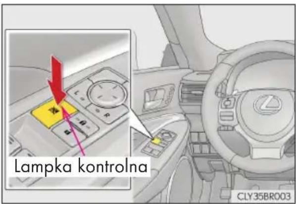 Lampka kontrolna CLY35BR003