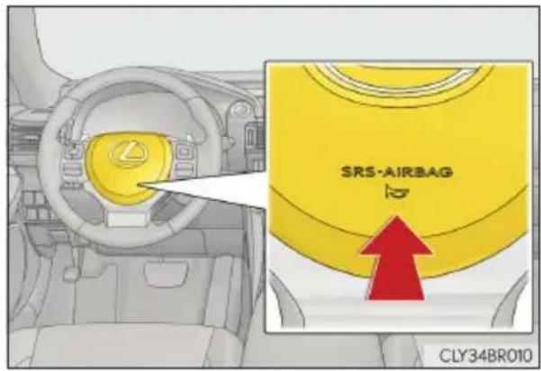 SRS-AIRBAG CLY34BR010