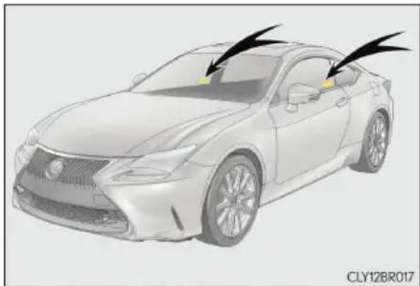 LEXUS RC 300h (2016) - Całkowita blokada zamków - 1