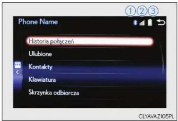 Phone Name Historia połączeń Ulubione Kontakty Klawiatura Skrzynka odbiorcza ①②③ CLYAVAZ105PL