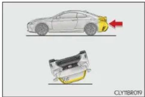 LEXUS RC 300h (2016) - ■ Modyfikacje i złomowanie elementów układu poduszek powietrznych - 4