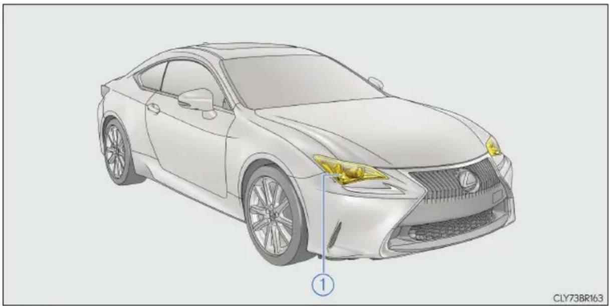 LEXUS RC 300h (2016) - Rozmieszczenie żarówek - 1