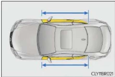 LEXUS RC 300h (2016) - ■ Modyfikacje i złomowanie elementów układu poduszek powietrznych - 6