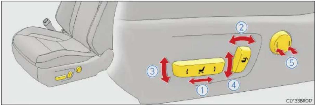 LEXUS RC 300h (2016) - Regulacja ustawienia - 1
