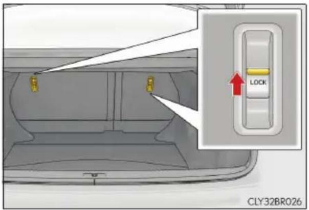 LOCK CLY32BR026