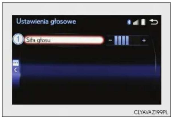Ustawienia głosowe ① Siła głosu CLYAVAZ199PL