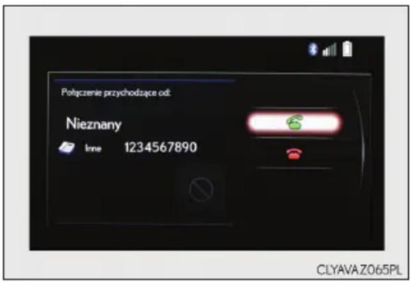 Potączenie przychodzące od: Nieznany Inne 1234567890 CLYAVA.Z065PL