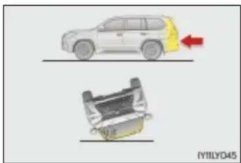LEXUS LX 450d (2017) - Warunki działania (przednie poduszki powietrzne) - 5