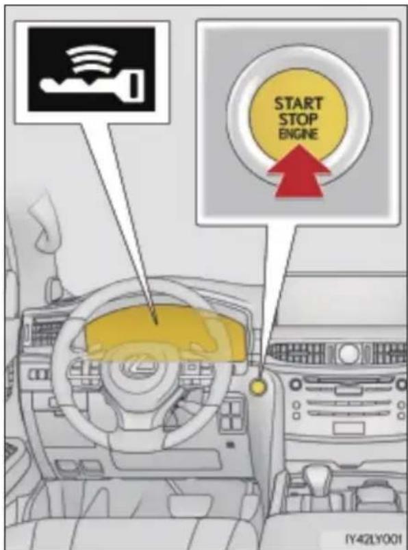 START STOP ENGINE IY42LY001