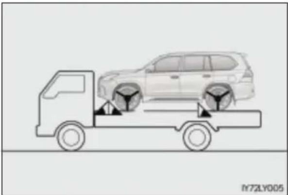 LEXUS LX 450d (2017) - Przewożenie na platformie samochodowej - 2