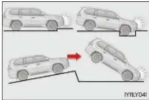 LEXUS LX 450d (2017) - Warunki działania (przednie poduszki powietrzne) - 1