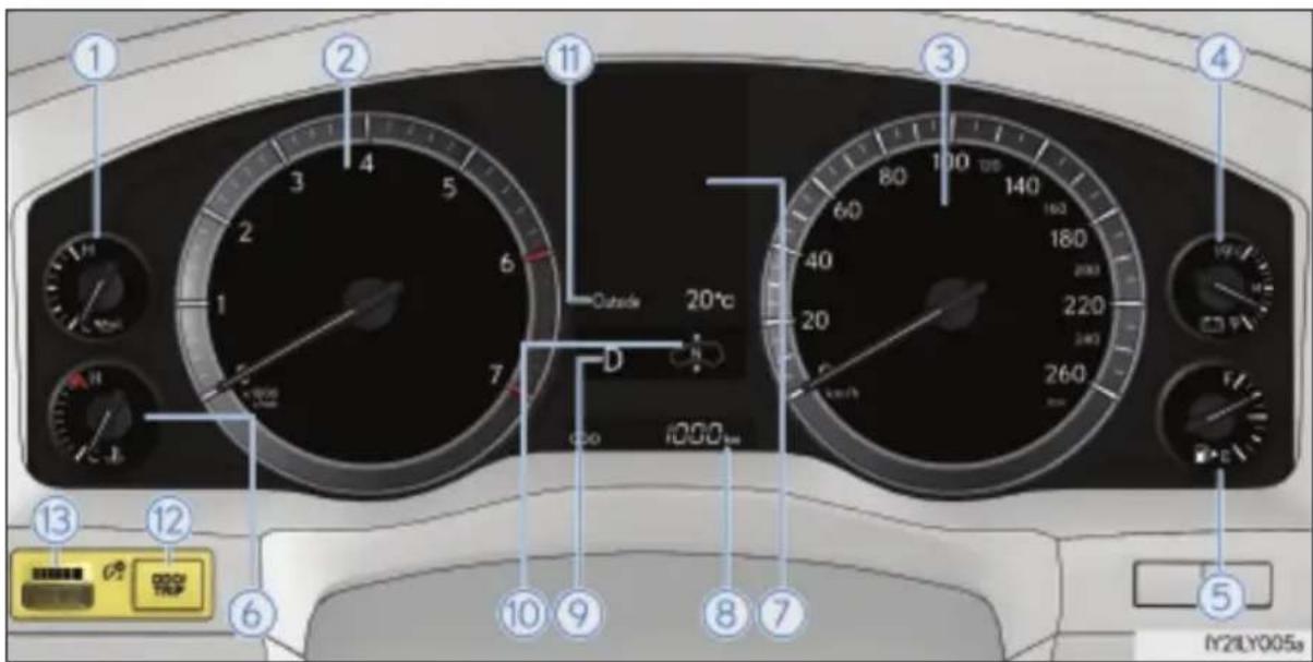 1 2 3 4 5 6 7 8 9 10 11 Outside 20°C D 1000 km 300 40 60 80 100 140 160 180 200 220 240 260 280 300 400 500 R2/LY005a