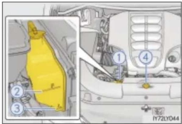 LEXUS LX 450d (2017) - Procedury postępowania - 2