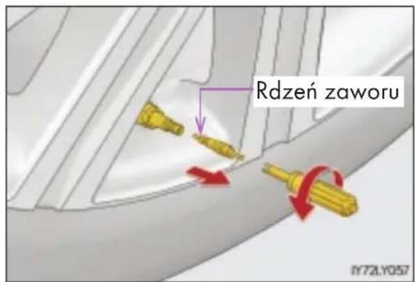 Rdzeń zaworu IY72LY057