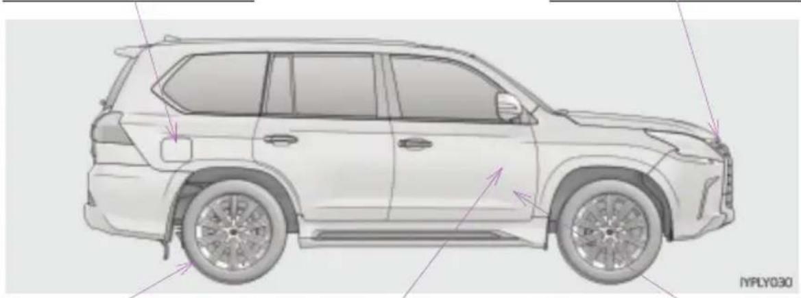 LEXUS LX 450d (2017) - Trudności z ruszeniem na grząskim podłożu - 1