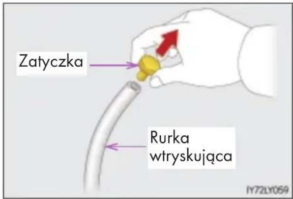 Zatyczka Rurka wtryskująca