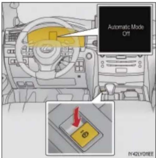 Automatic Mode Off IY42LY01EE