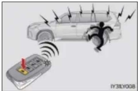 IY3ILY008