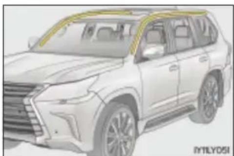 LEXUS LX 450d (2017) - Warunki działania (przednie poduszki powietrzne) - 11