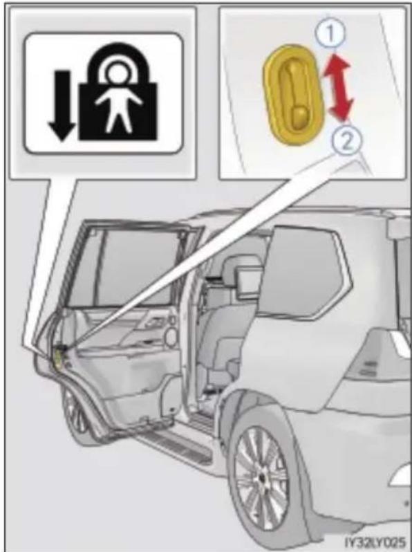 LEXUS LX 450d (2017) - Zabezpieczenie tylnych drzwi podczas przewożenia dzieci - 1