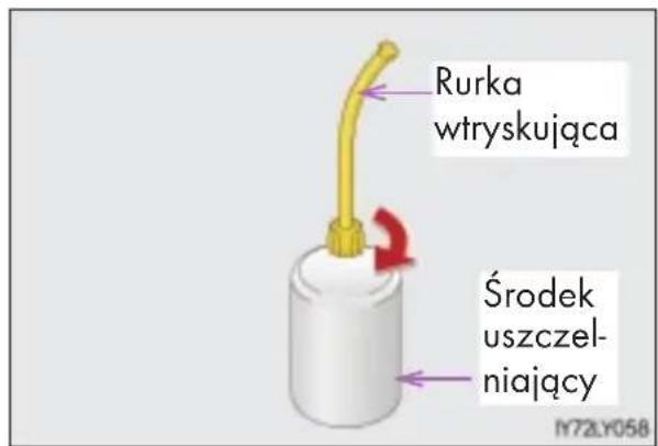 Rurka wtryskująca Środek uszczel- niający IY72LY058
