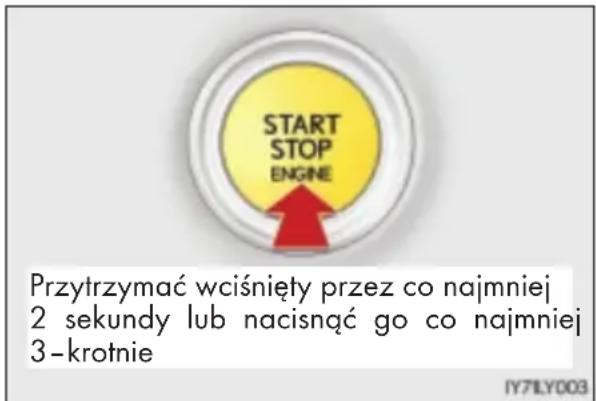 START STOP ENGINE Przytrzymać wciśnięty przez co najmniej 2 sekundy lub nacisnąć go co najmniej 3 -krotnie