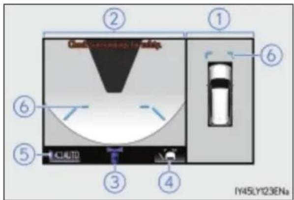 ① ② ③ ④ ⑤ ⑥ ⑦ CHILLI Laser IY45LY123ENa