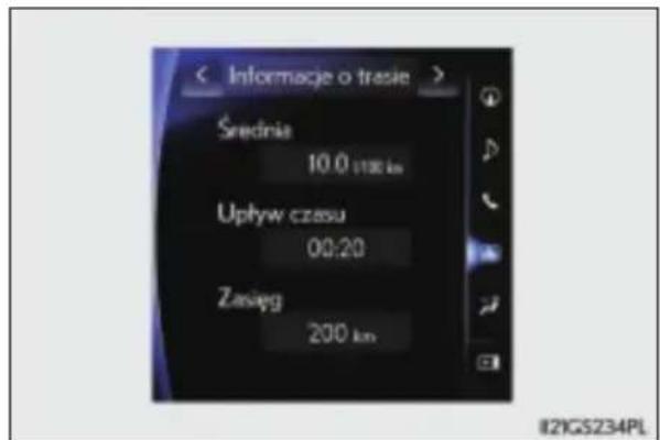 Informacje o trasie Średnia 10.0 1130 km Upływ czasu 00:20 Zasięg 200 km II2YG5234PL