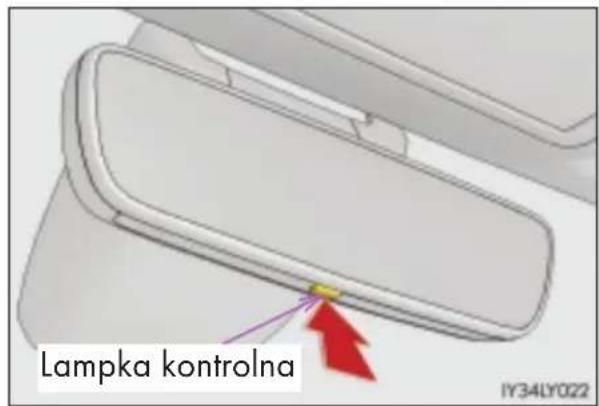 Lampka kontrolna IY34LY022