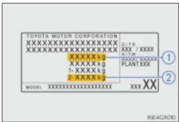 TOYOTA MOTOR CORPORATION XXXXXXXXXXXXXXXXXX XXXXXXXXXXXXXXXXXX C:\TRA XXX / XXXX AITM XXXXX kg XXXXX kg 1-XXXXX kg 2-XXXXX kg PLANT XXX MODEL XXXXXXXXXXXXXXXXXXXXX XXX XX ① ② INE4GX010