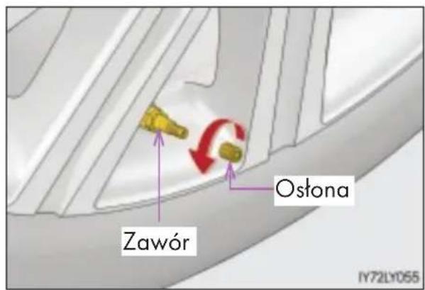 Zawór Ostona