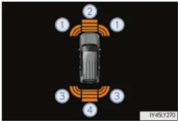 1 2 1 3 3 4 IY45LY270
