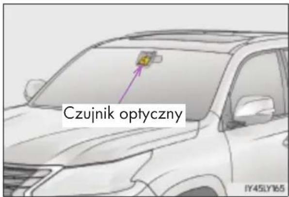 Czujnik optyczny IY45LY165