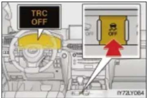 TRC OFF OFF IY7ZLY064
