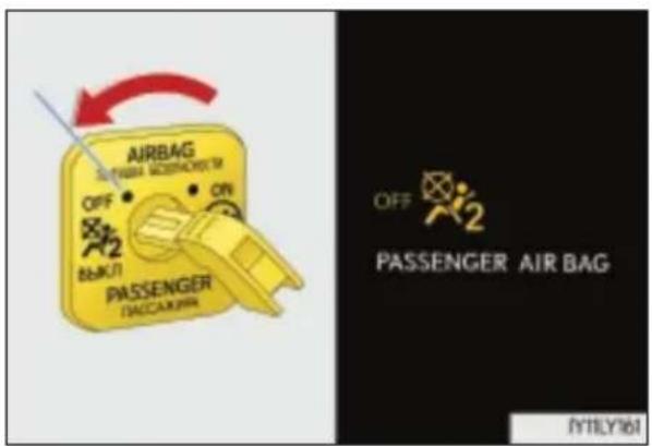 AIRBAG OFF ON 2 ВЫКЛ PASSENGER DACCACUM OFF 2 PASSENGER AIR BAG NYTLY161