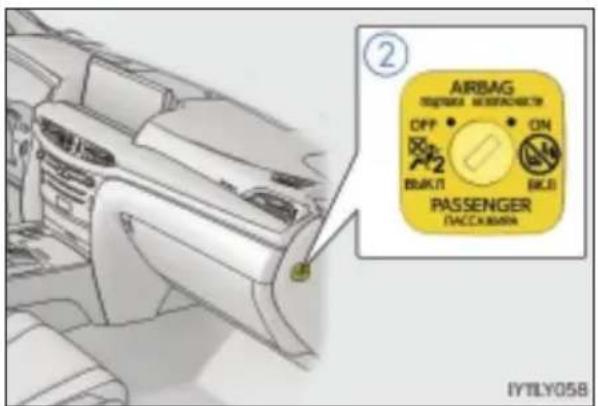AIRBAG OFF ON BRUIT PASSENGER TACCUMBER IYTLY058