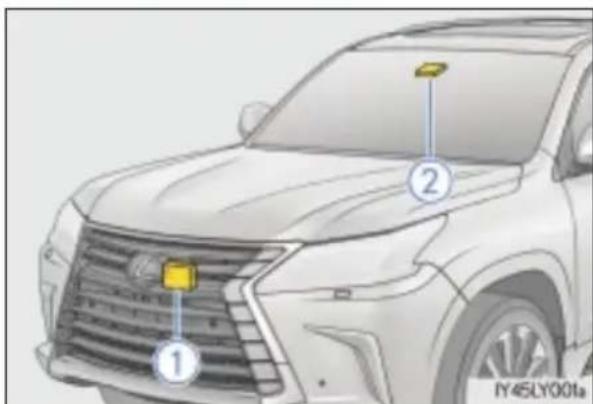 LEXUS LX 450d (2017) - Czujniki - 1