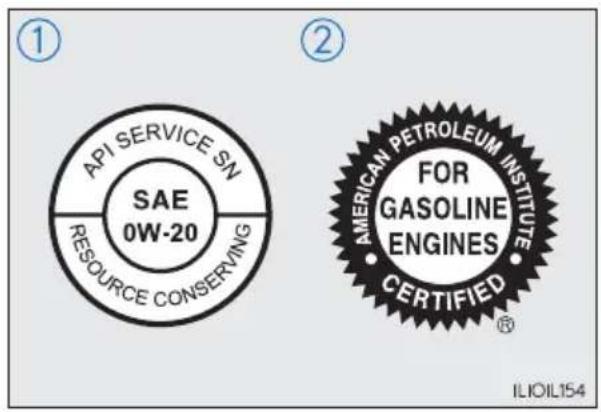 ① API SERVICE SN SAE 0W-20 RESOURCE CONSERVING ② AMERICAN PETROLEUM INSTITUTE FOR GASOLINE ENGINES CERTIFIED® ILIOIL154