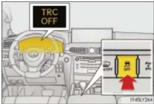 TRC OFF OFF OFF IY45LY244