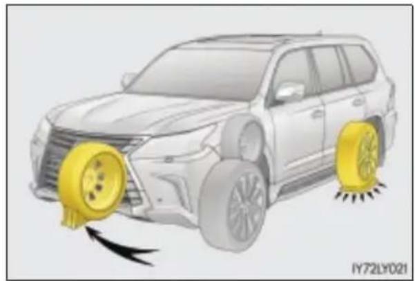 LEXUS LX 450d (2017) - Wymiana koła z przebitą oponą - 1