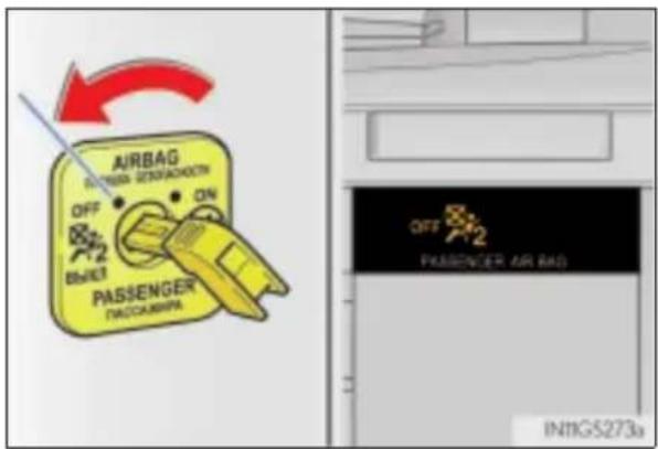 AIRBAG ONION GENTADOON OFF ON ON BNET PASSENGER PACCABBRA OFF 2 PASSenger AIR BAG INTIGS273a