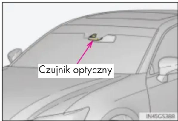 Czujnik optyczny IN45GS388