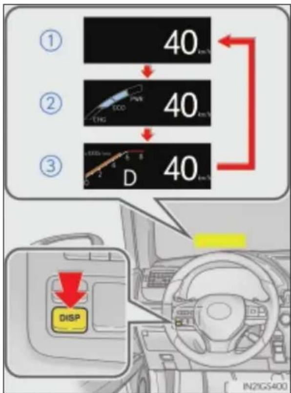 ① 40 km/h ② 40 km/h ③ D 40 km/h DISP IN21GS400