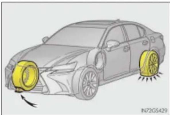 LEXUS GS 460 (2017) - Wymiana koła z przebitą oponą - 1