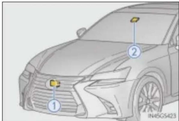 LEXUS GS 460 (2017) - Czujniki - 1
