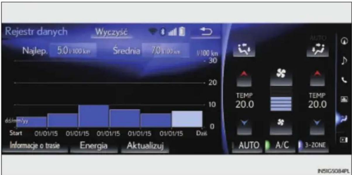 LEXUS GS 460 (2017) - ■ Wyświetlanie dzielonego ekranu - 1
