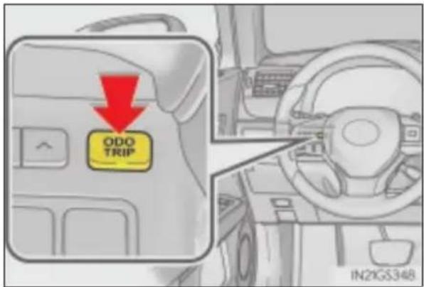 ODO TRIP IN21GS348